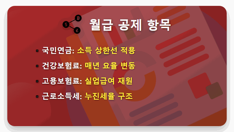 ` Title**: Create an SEO-friendly title like 