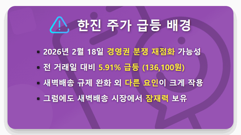 2026 새벽배송 규제 완화: CJ대한통운, 한진 주가 전망 5가지 꿀팁 - 핵심 요약