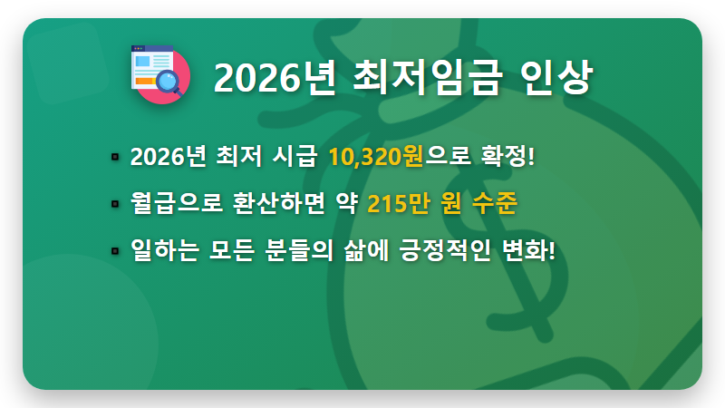 2026년 최저임금 10,320원! 실업급여 기초수급자격 현실적인 변경점 꿀팁 총정리 - 핵심 요약