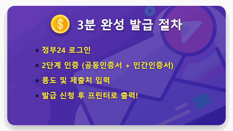 인감증명서 인터넷 발급, 3분 만에 집에서 끝내는 현실적인 방법 (부동산, 자동차 제외) - 핵심 요약
