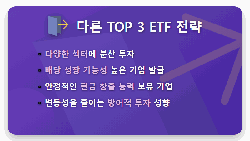 2026년 월배당 ETF 현실적인 꿀팁: 월급처럼 받는 고수익 국내 ETF TOP 4 완벽 분석 - 핵심 요약