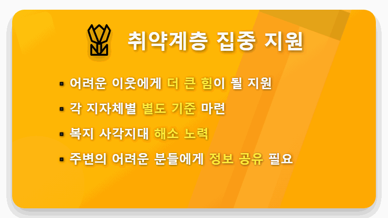 2026 설 명절 민생지원금 3차: 우리 지역은 얼마? 신청 방법 꿀팁! - 핵심 요약