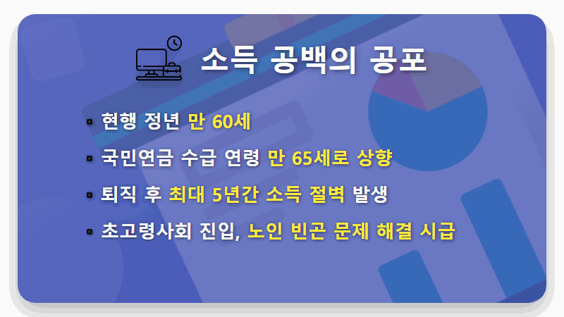 정년 65세 연장, 2026년 현실화? 현실적인 3가지 시나리오 총정리 - 핵심 요약