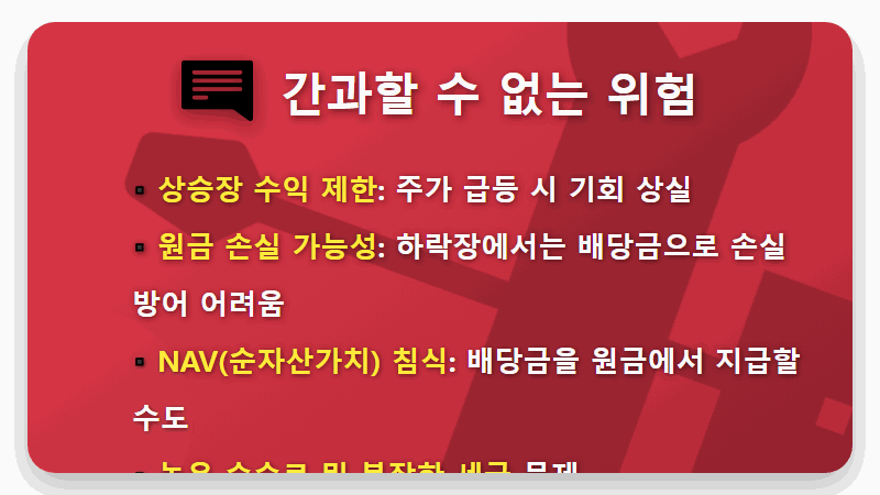옵션형 ETF 연 80% 배당금, 당신이 놓치는 3가지 핵심 위험 분석 - 핵심 요약