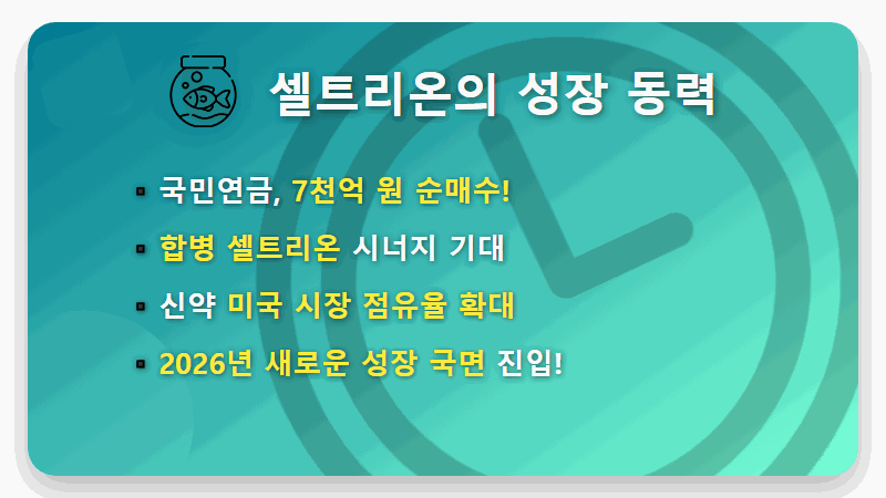 2026년 국민연금 매수 종목 TOP 5, 수익률 극대화 비법! - 핵심 요약