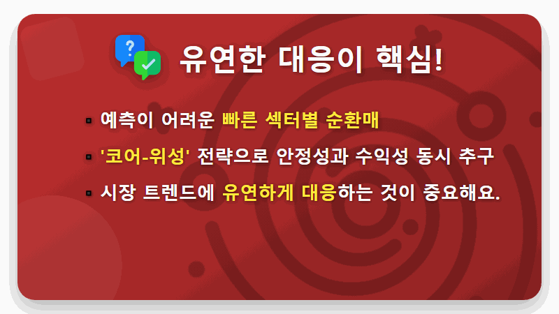 코스피 5000 현실로! AI 주도 시장에서 성공하는 주식 포트폴리오 4가지 현실적인 전략 - 핵심 요약