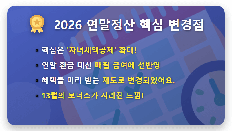 2026 연말정산 환급액 감소, 내 월급에 숨겨진 비밀 완벽 분석! - 핵심 요약