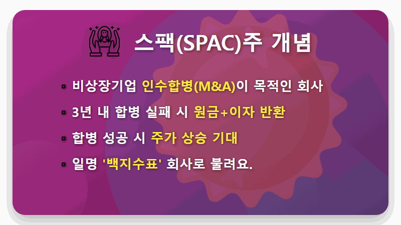 삼성 스팩 13호 청약, 현실적인 투자 전략과 핵심 포인트 3가지 - 핵심 요약