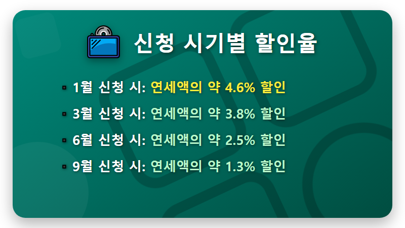 자동차세 연납 할인율, 2026년 4.6% 절세 꿀팁! (신청 기간, 방법 총정리) - 핵심 요약