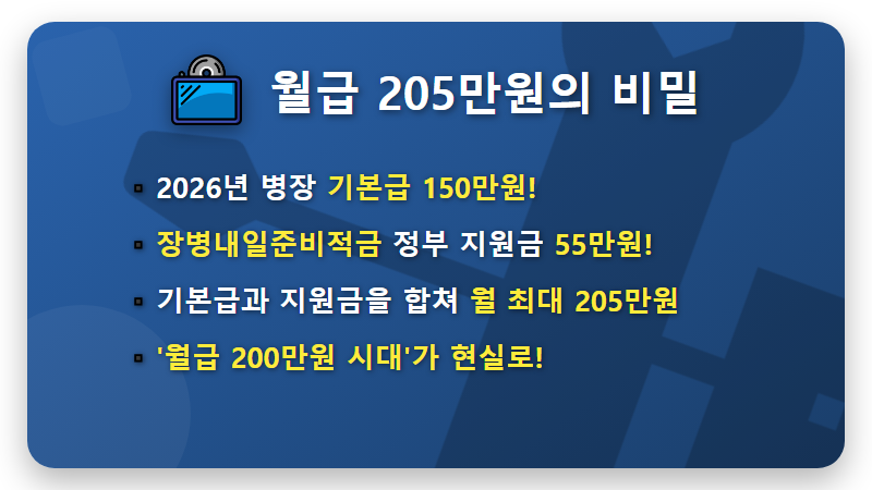 2026년 군인 월급, 병장 205만원 현실적인 수령 방법과 꿀팁 총정리 - 핵심 요약