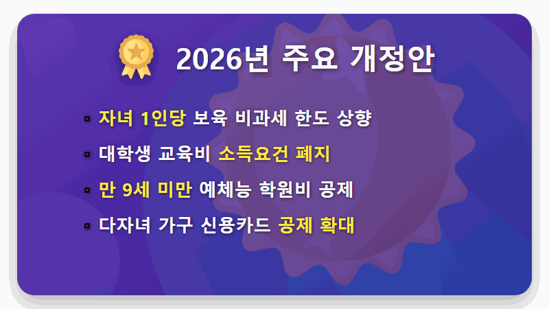 2026 근로소득세율 완벽정리, 연말정산 환급 더 받는 현실적인 꿀팁 - 핵심 요약