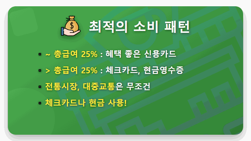 신용카드 소득공제 2025, 연말정산 환급액 2배로 늘리는 현실적인 절세 전략 5가지 - 핵심 요약
