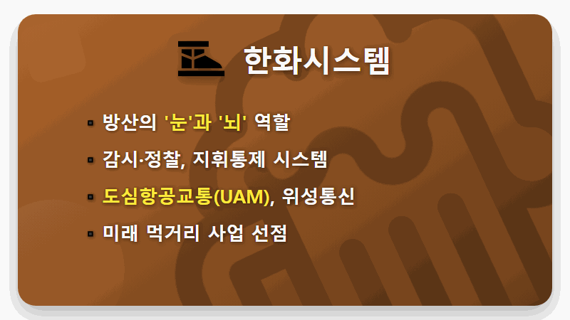 미국 이란 전쟁 관련주, 지금 사야 할 방산주 TOP 4 현실적인 투자 전략 - 핵심 요약