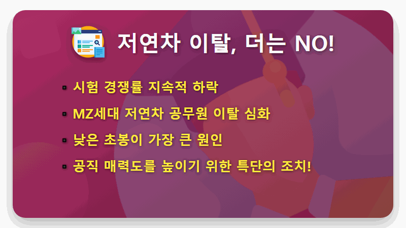 2026년 9급 공무원 월급, 6.6% 역대급 인상! 현실적인 초봉 실수령액은? - 핵심 요약