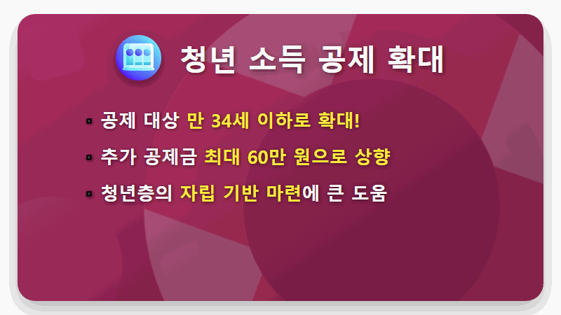 2026년 기초생활수급자 조건, '이것' 모르면 큰 손해! 현실적인 꿀팁 총정리 - 핵심 요약