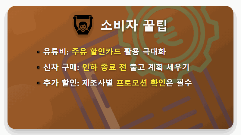 유류세 및 자동차 개소세 인하 연장! 2026년까지 이어지는 할인 혜택, 최대 143만원 절약 꿀팁 - 핵심 요약