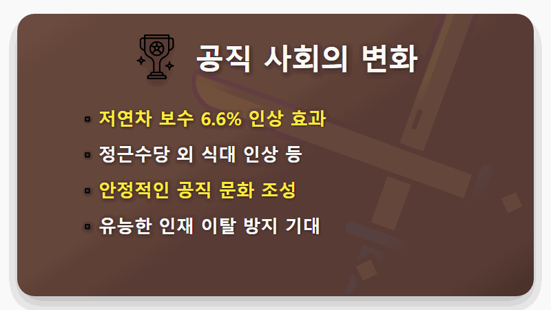 2026 공무원 정근수당 지급기준, 저연차 현실적인 혜택 총정리 (가산금 포함) - 핵심 요약