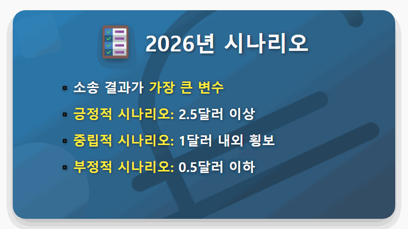 리플 전망, 보유와 매도 갈림길? 2026년 현실적인 투자 결정 꿀팁 - 핵심 요약