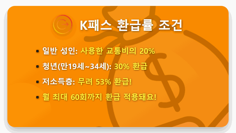 K패스 65세 이상 혜택, 2026년 파격 할인! 다자녀 꿀팁과 신청 방법 총정리 - 핵심 요약