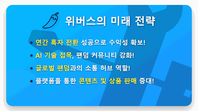 2026 하이브 주가 전망: BTS 완전체 컴백과 멀티 레이블 시너지, 현실적인 투자 전략! - 핵심 요약