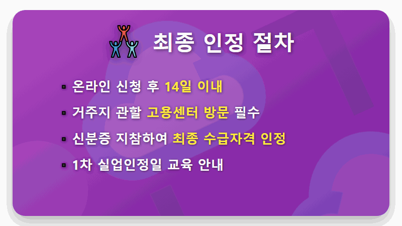 인터넷 실업급여 신청 방법, 이것만 알면 A to Z 완벽정리 (5단계 꿀팁) - 핵심 요약