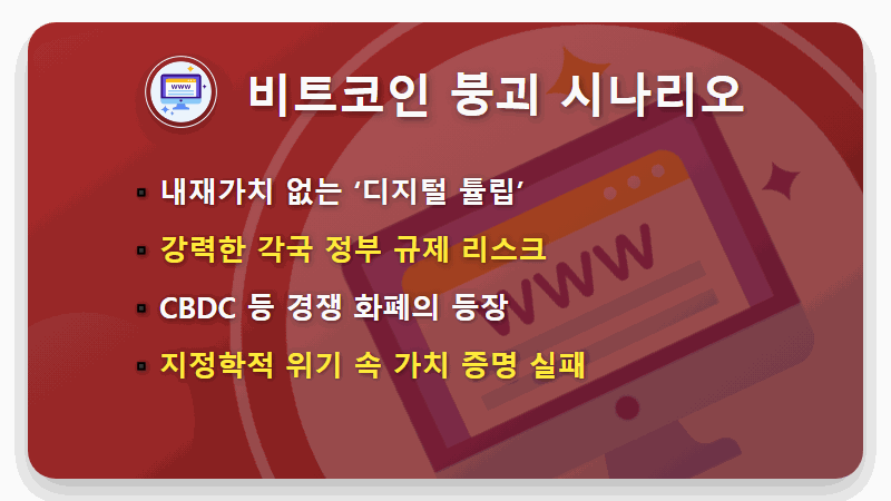 비트코인 0원 수렴? 2026년 현실적인 전망과 투자 꿀팁 - 핵심 요약