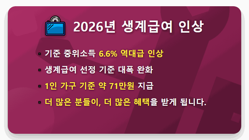 2월 생계급여 지급일 13일로 확정! 2026년 설날 지원금 받는 현실적인 방법 - 핵심 요약