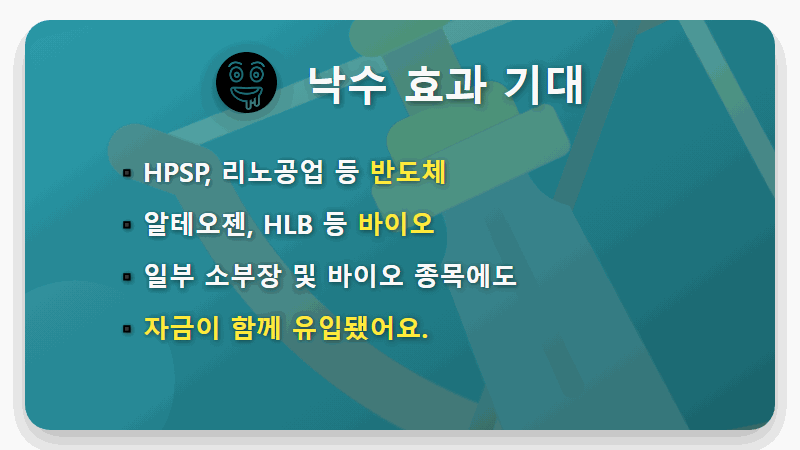 코스닥 기관 4조 순매수! 단 2일 만에 자금 몰린 대장주 TOP 3와 현실적인 투자 전략 - 핵심 요약