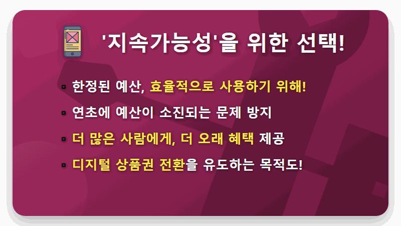 온누리상품권 한도 축소, 2026년 10% 할인은 유지! 현실적인 이유와 꿀팁 총정리 - 핵심 요약