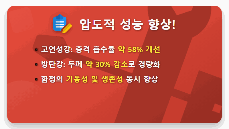 포스코 주가, 함정용 신소재 개발이 이끄는 2026년 방산 특수강 국산화와 성장 전략 - 핵심 요약
