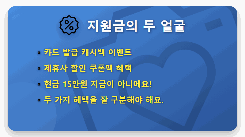 토스 쇼핑 지원금 15만원, 모르면 손해! 현실적인 100% 활용 꿀팁 총정리 - 핵심 요약