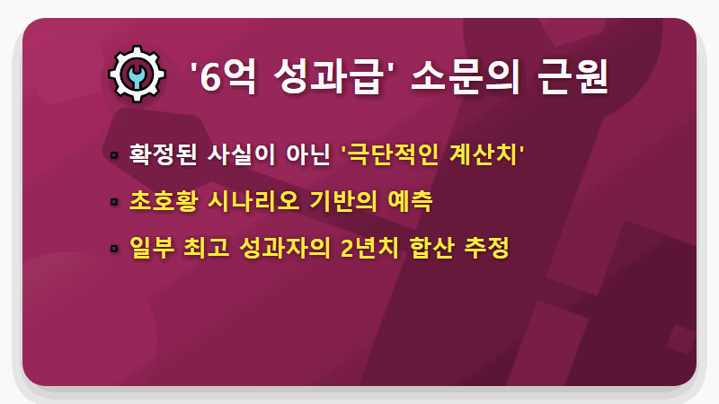 SK하이닉스 성과급 6억, 현실적인 논란의 진실 파헤치기 - 핵심 요약