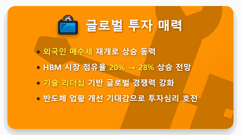 2026 삼성전자우 주가 전망: HBM4 독점 공급과 30만전자 현실적 목표 분석 - 핵심 요약