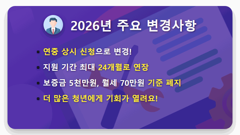 청년월세지원 2026년 자격조건, 월 20만원 받는 현실적인 방법 총정리 - 핵심 요약