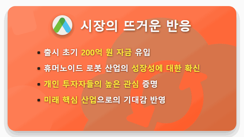 휴머노이드 로봇 ETF 투자, 200억 매진된 TIGER ETF 완벽 분석 (주요 종목, 해외 ETF 비교) - 핵심 요약