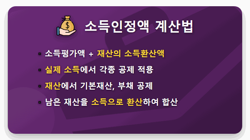 2026년 기초생활수급자 조건, 월 200만원 받는 현실적인 방법 - 핵심 요약