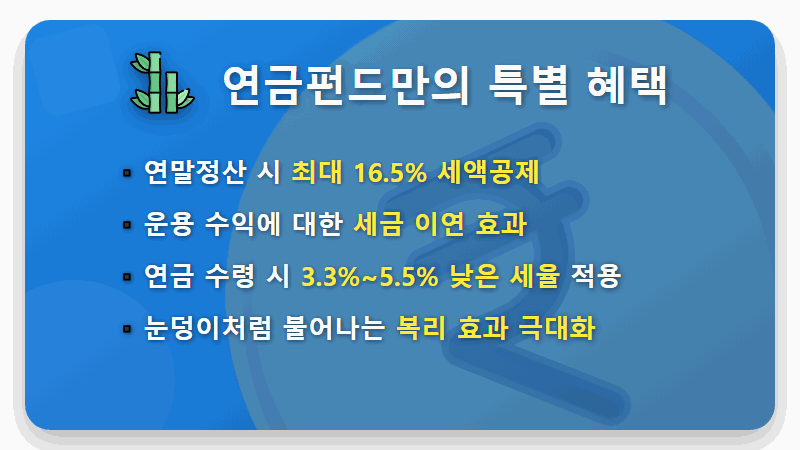 연금저축펀드, 하락장 ‘몰빵’ vs 꾸준한 적립식, 현실적인 최종 선택은? - 핵심 요약