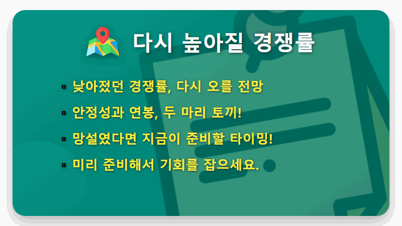 2026년 9급 공무원 월급, 6.6% 역대급 인상! 현실적인 초봉 실수령액은? - 핵심 요약