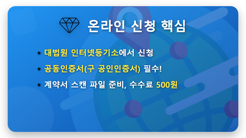 전세 확정일자 받는 초간단 방법, 동사무소와 인터넷 완벽 비교! - 핵심 요약