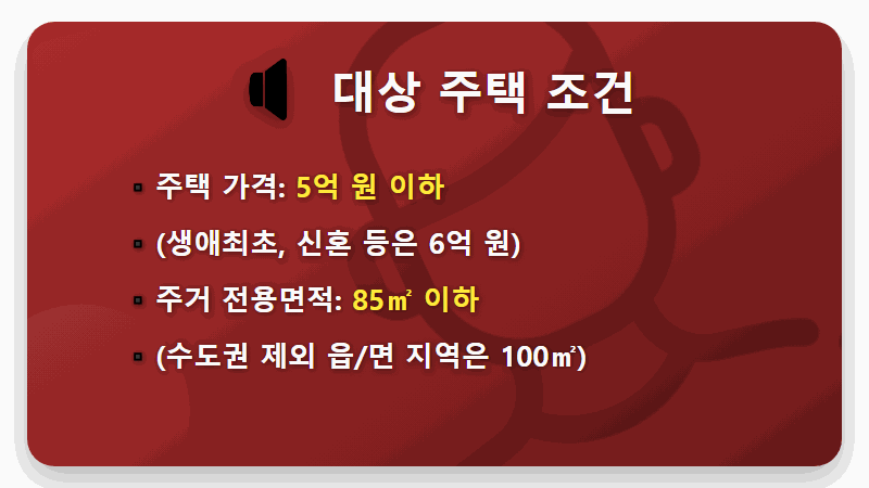 미혼 디딤돌 대출, 2024년 현실적인 조건과 한도 총정리 (30세 미만 필독 꿀팁) - 핵심 요약