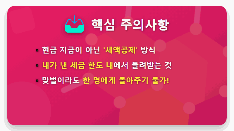 결혼 세액공제 100만원, 모르면 손해! 현실적인 신청 방법 꿀팁 - 핵심 요약