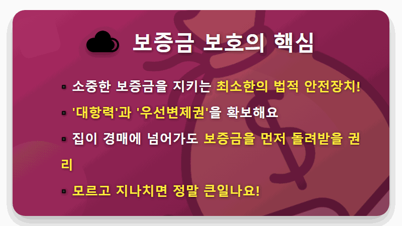 전입신고 확정일자, 5분 투자로 소중한 보증금 지키는 현실적인 방법 - 핵심 요약