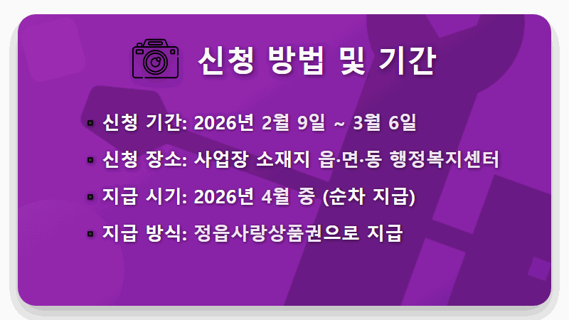 정읍시 소상공인 50만원 지원, 놓치지 마세요! 연 매출 1억 이하라면 신청 필수! - 핵심 요약