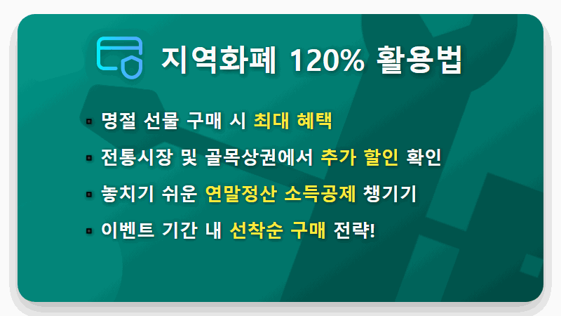 2026년 설 경기지역화폐, 최대 20% 인센티브 똑똑하게 활용하는 꿀팁! - 핵심 요약