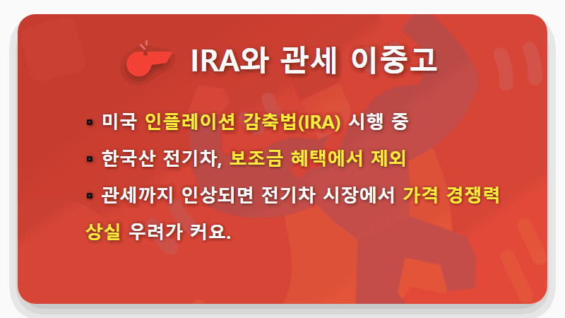 트럼프 관세 폭탄 현실되나? 현대차 기아 주가, 현실적인 전망과 5가지 대응 전략 - 핵심 요약
