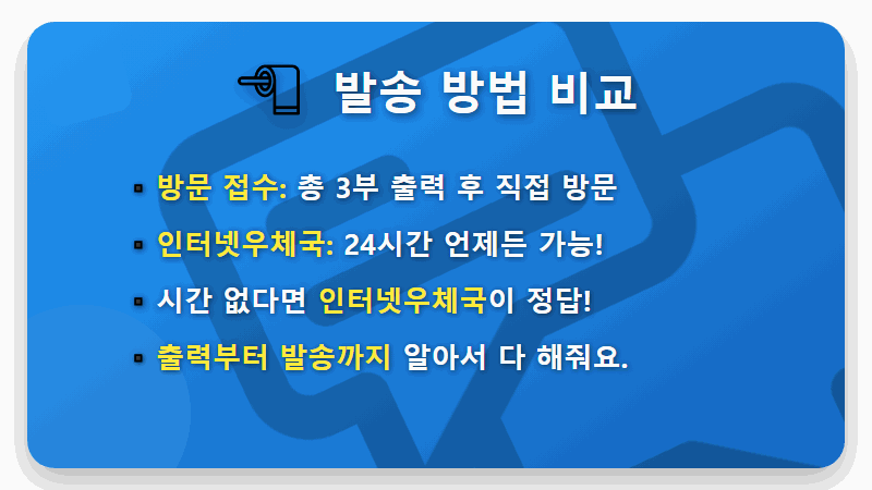 내용증명 작성방법, 5분만 투자하면 나홀로 작성부터 발송까지 끝! - 핵심 요약