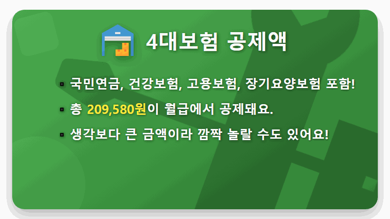 2026 최저시급 10,320원 적용, 내 월급 실수령액은 과연 얼마일까? 현실적인 계산 방법 꿀팁! - 핵심 요약