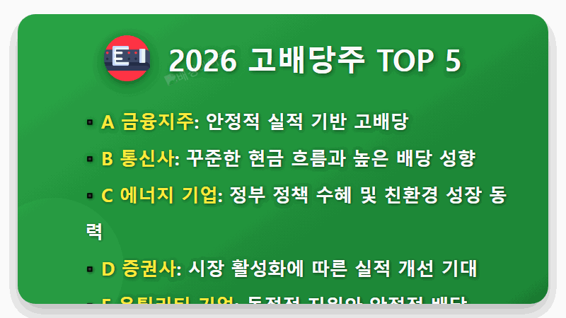 월 300만원 배당금! 2026년 국내 고배당 주식 투자 꿀팁 - 핵심 요약