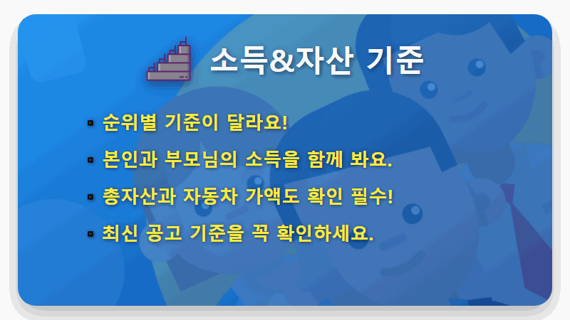LH 청년전세임대주택 1순위 자격 조건, 신청 방법 및 현실적인 꿀팁 총정리 - 핵심 요약