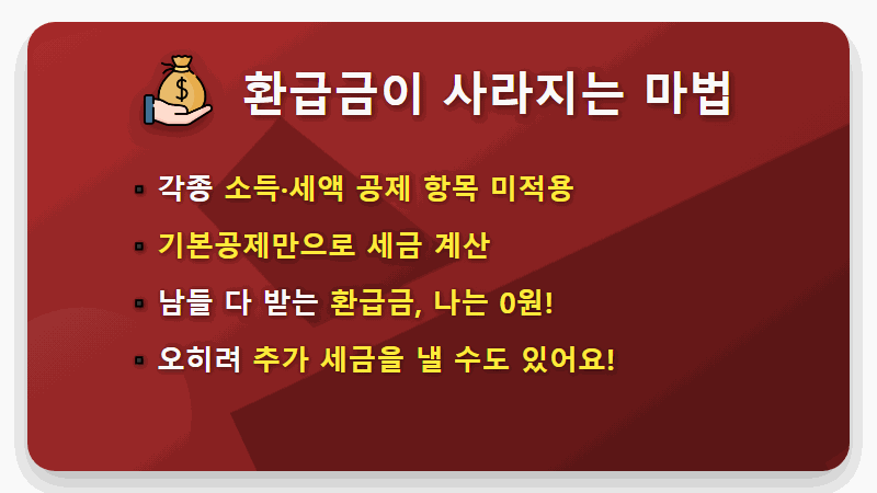 연말정산 안하면? 13월의 월급이 순식간에 세금폭탄 되는 3가지 이유 - 핵심 요약